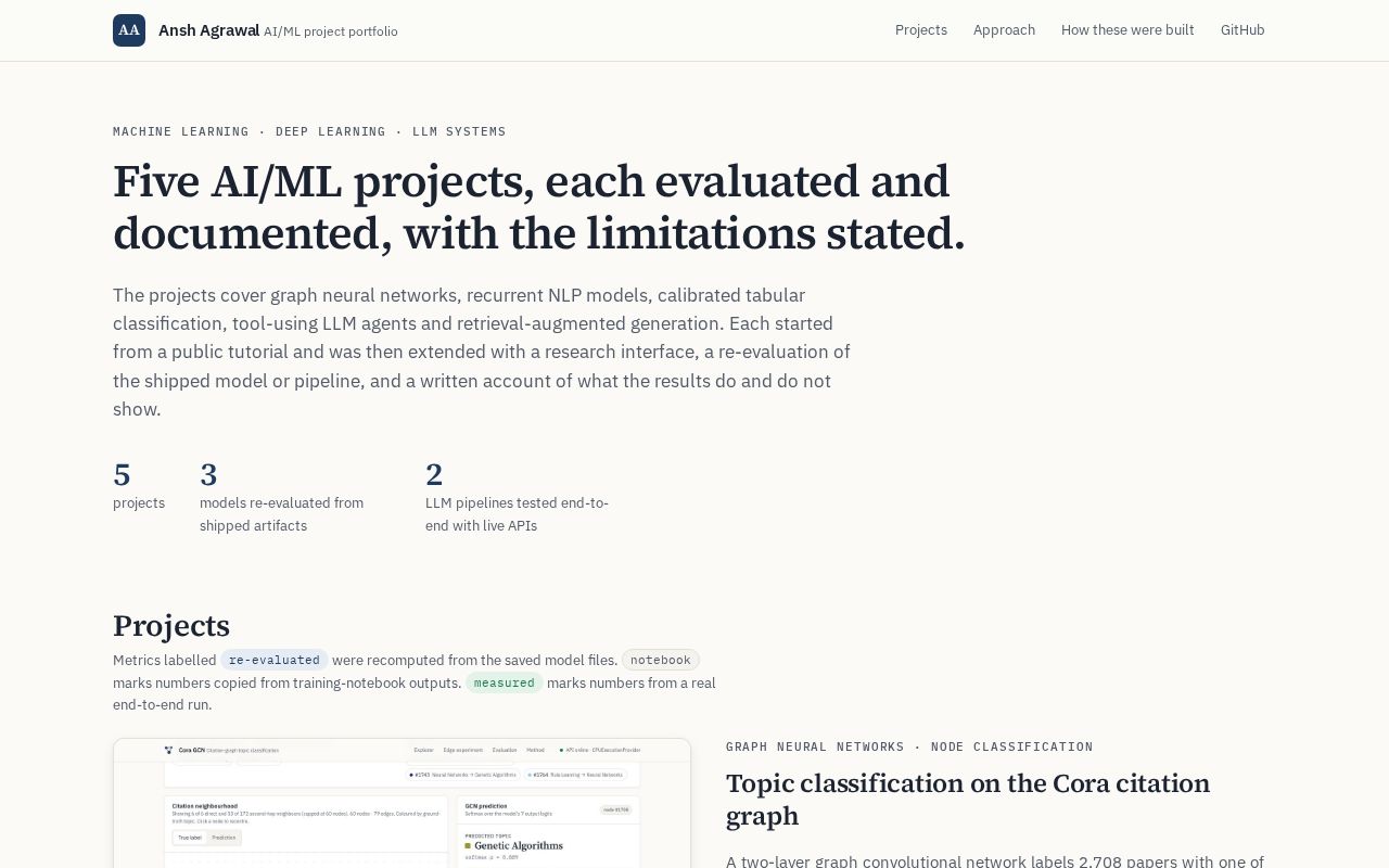 Preview of Anshaiml369 Github Io