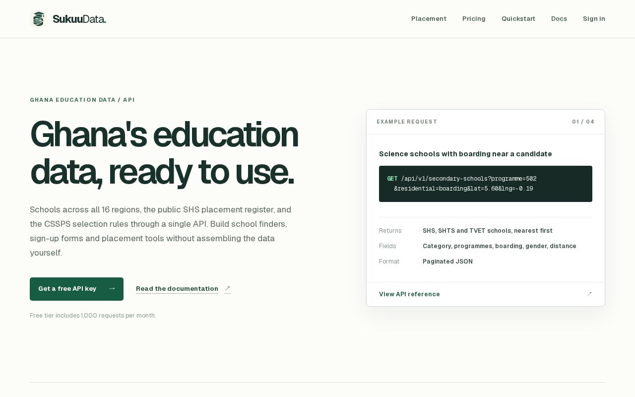 Preview of Sukuudata Sdks