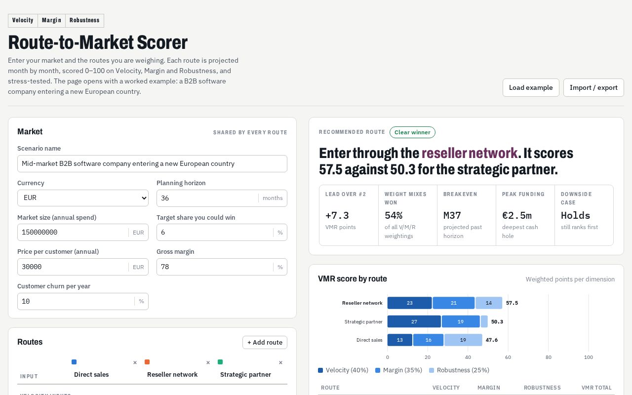 Preview of Route To Market Tool