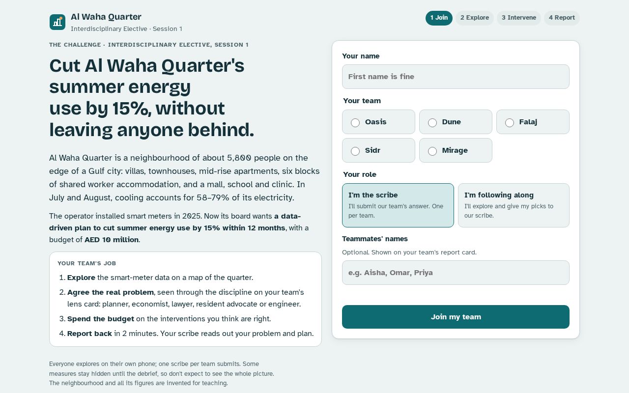Preview of Al Waha Quarter