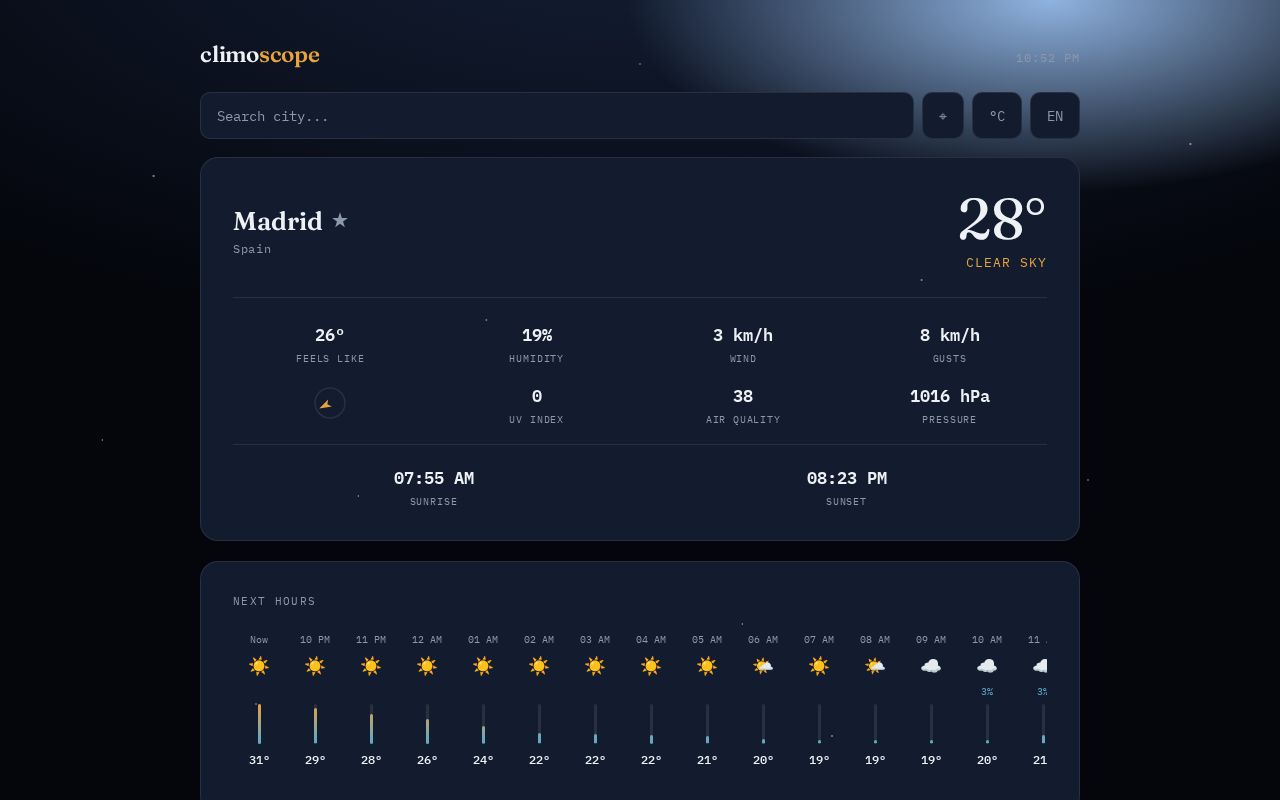Preview of Climoscope