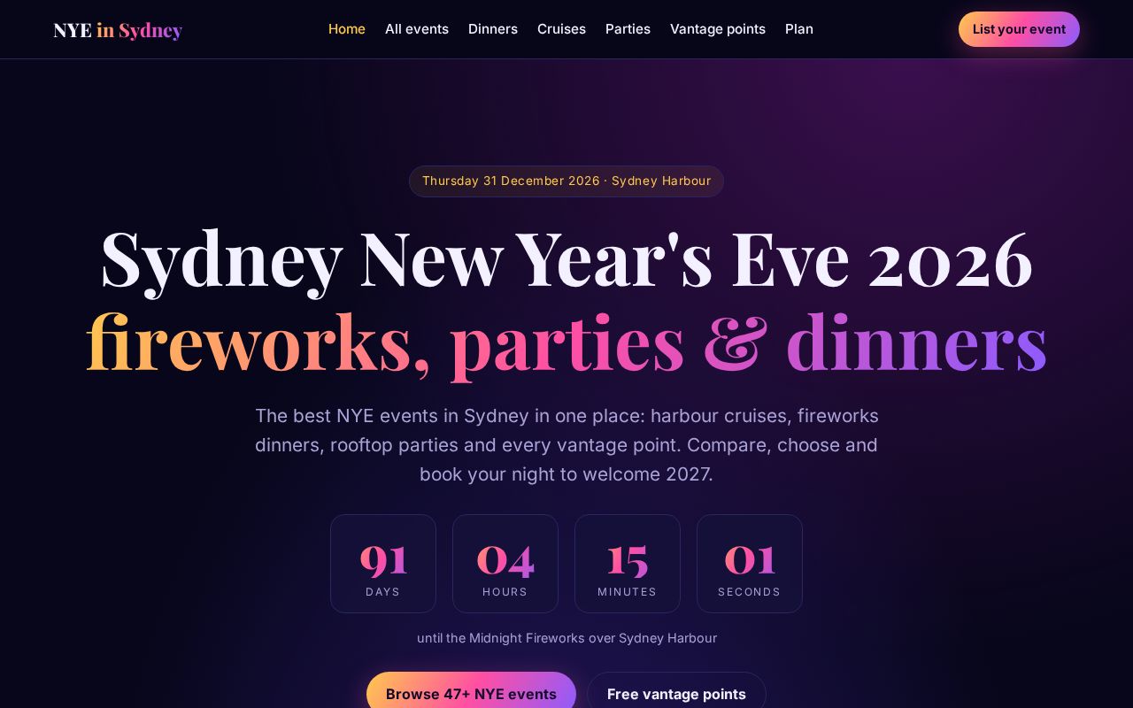 Preview of Nyeinsydney
