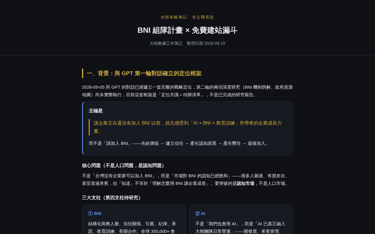 Preview of Teamwork Notes