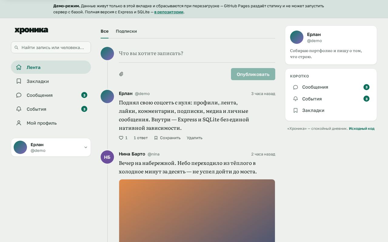 Preview of Social Site
