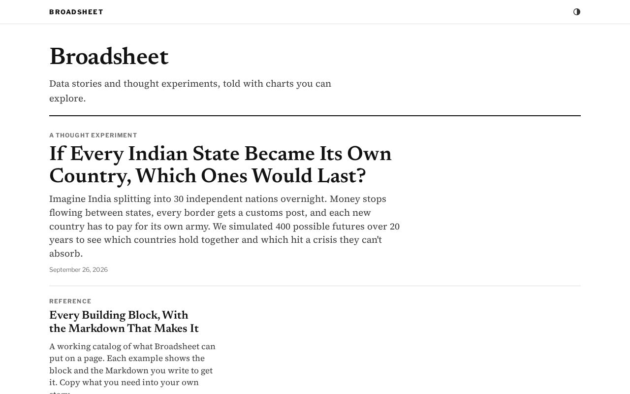Preview of Broadsheet
