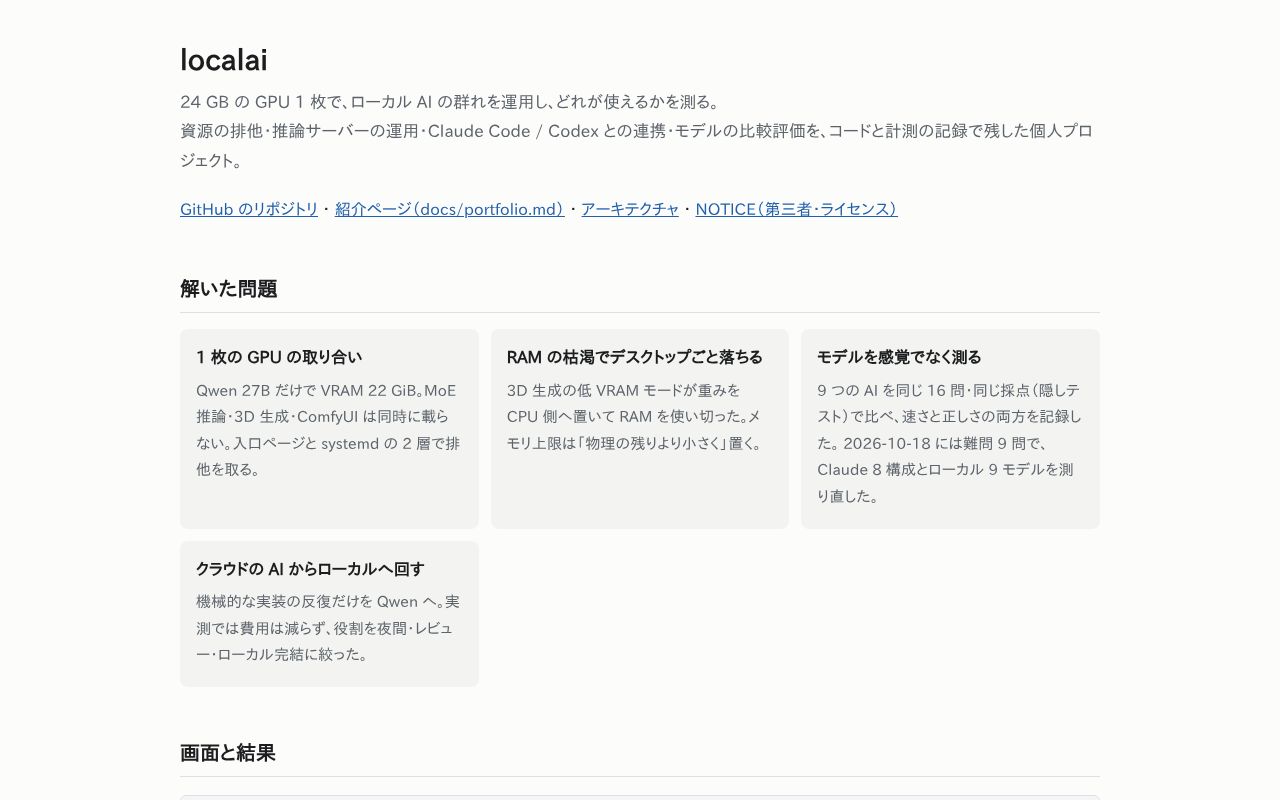 Preview of Localai