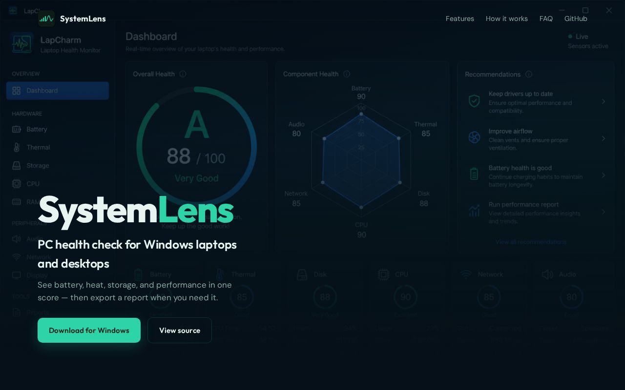 Preview of SystemLens
