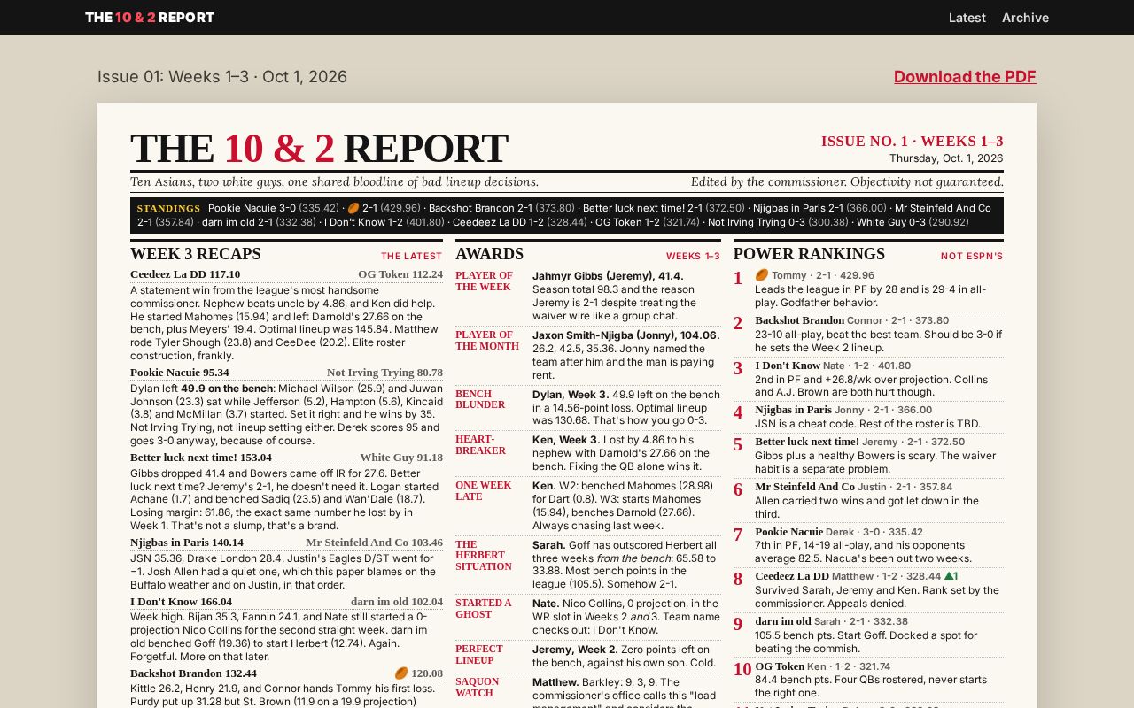 Preview of The 10 & 2 Report: Issue 02: Week 4 Recap
