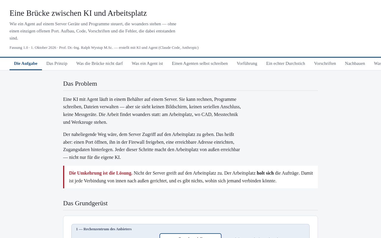 Preview of KI Steuert Lokale Hardware Ueber Eine Bruecke