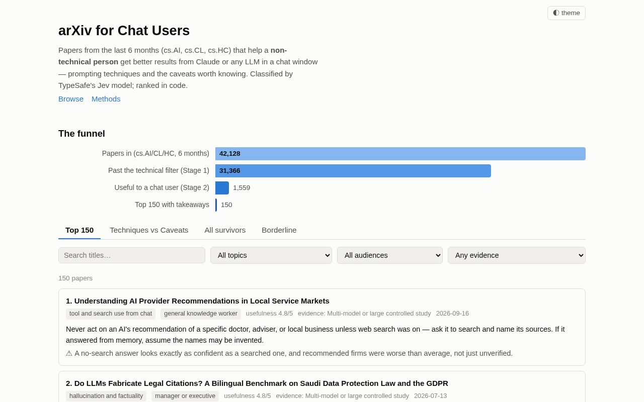 Preview of Arxiv For Chat Users