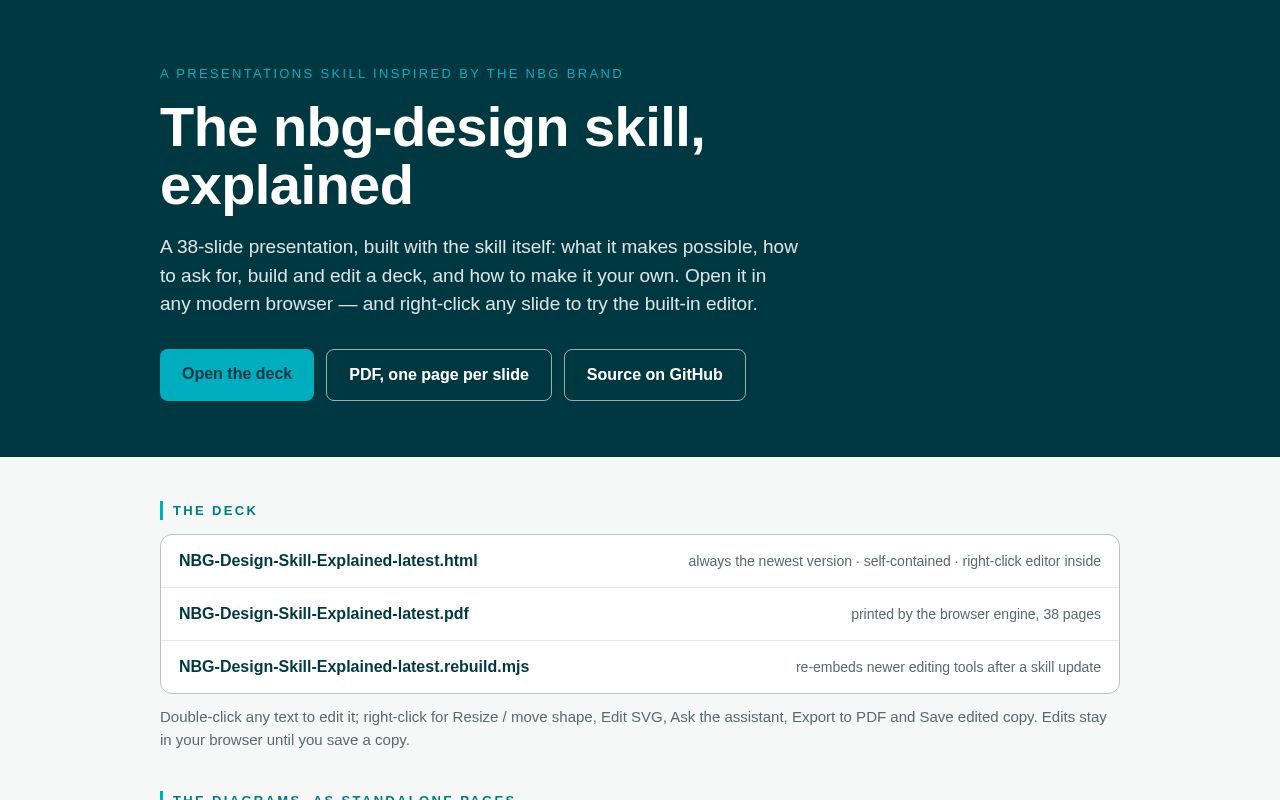 Preview of Deck Work Nbgdesign