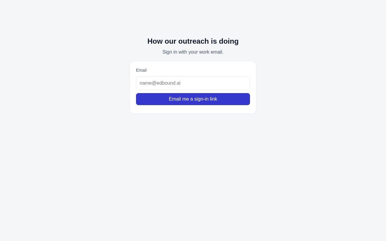 Preview of Funnel Review