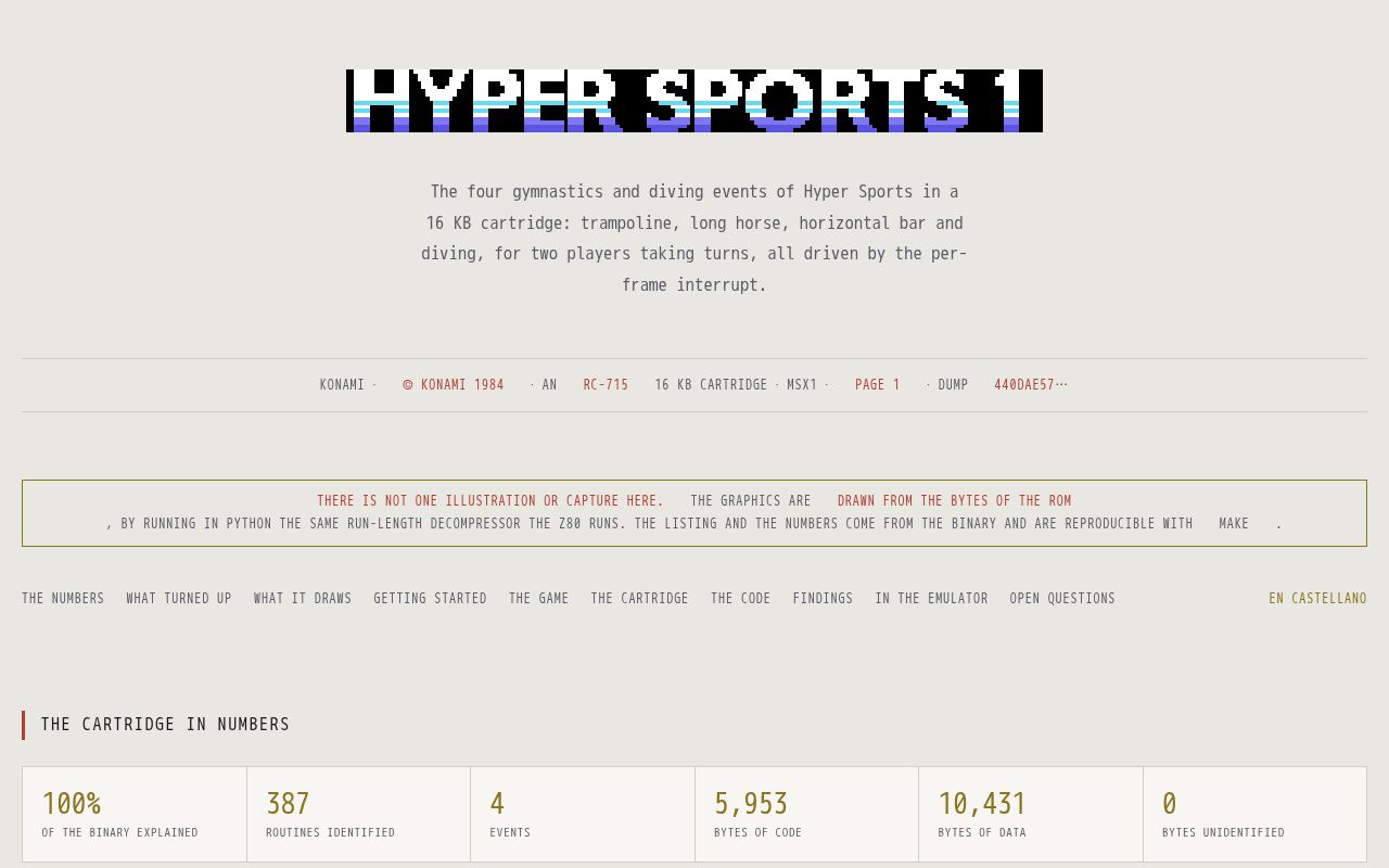 Preview of Commented, byte-exact disassembly of Hyper Sports 1 (Konami, RC-715, MSX)