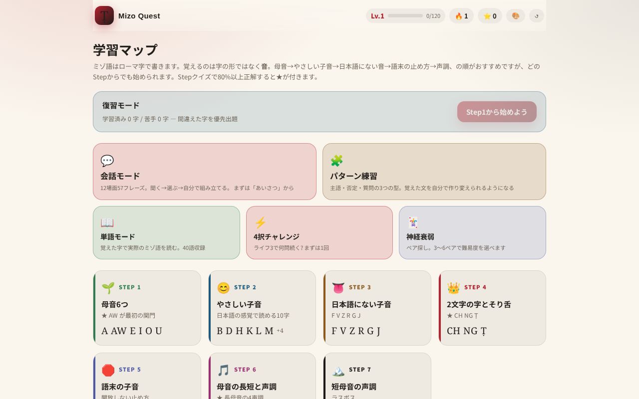 Preview of Mizo Quest
