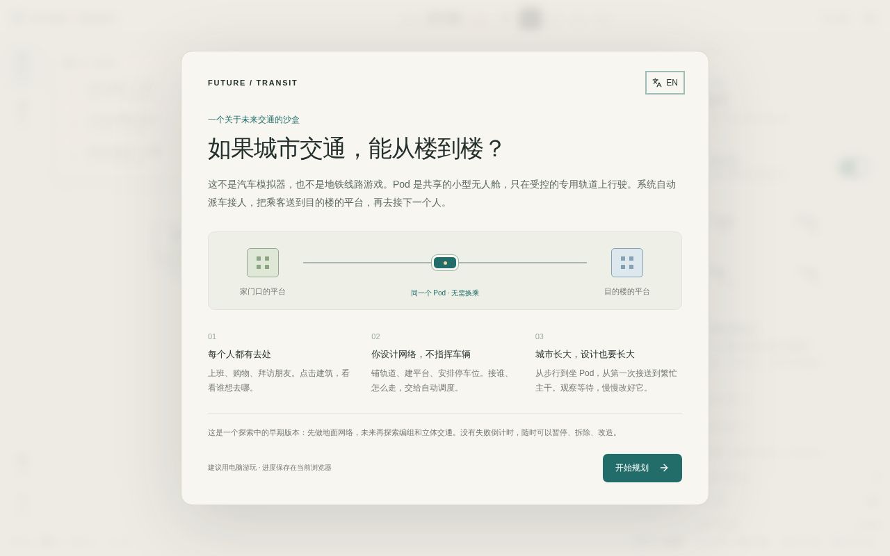 Preview of FutureTransit