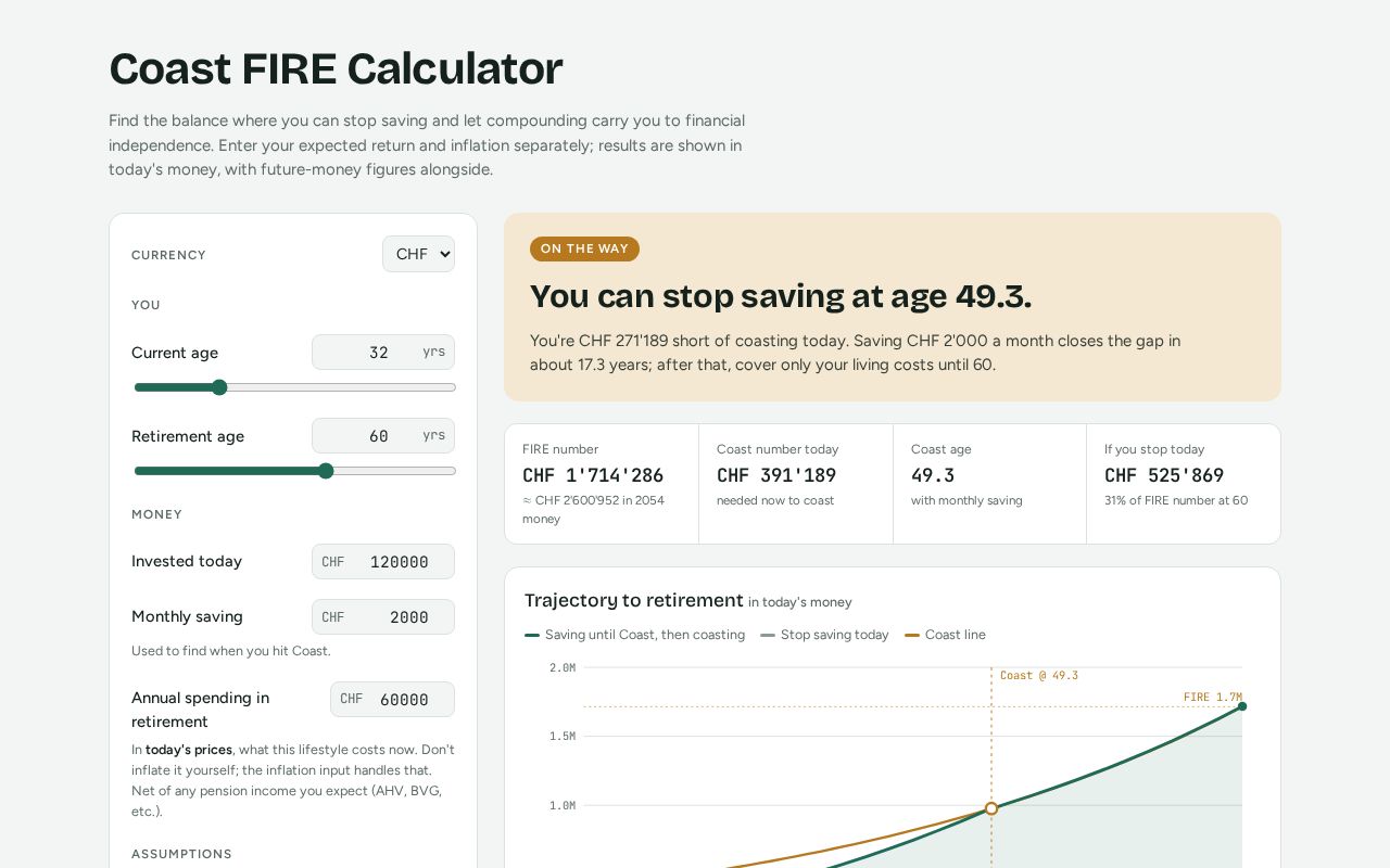 Preview of Coast Fire Calculator