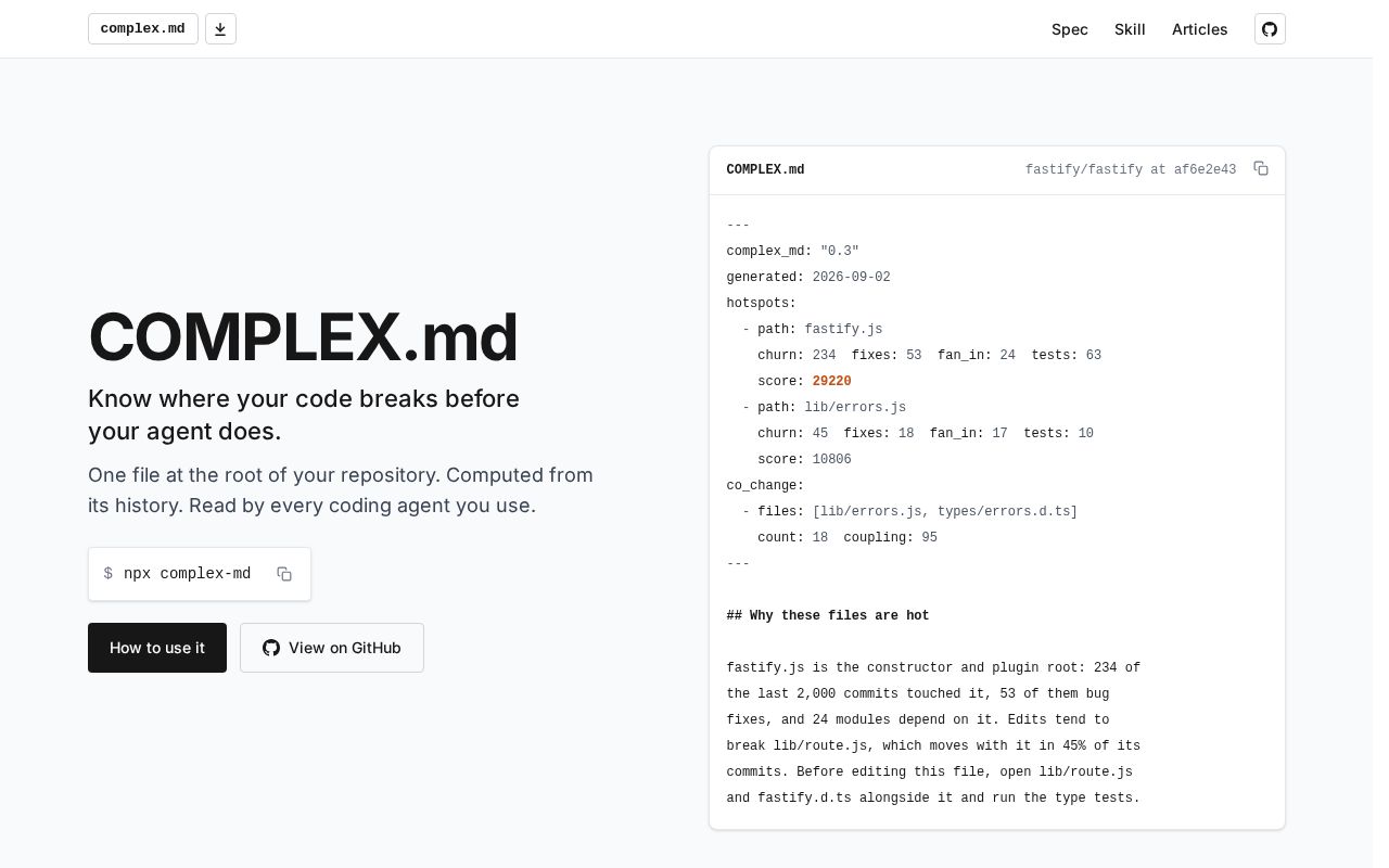 Preview of Complex Md
