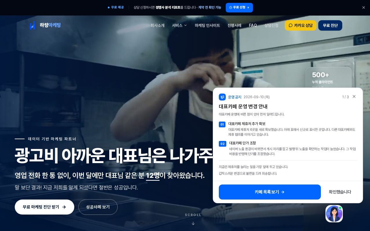 Preview of Harangmarketing