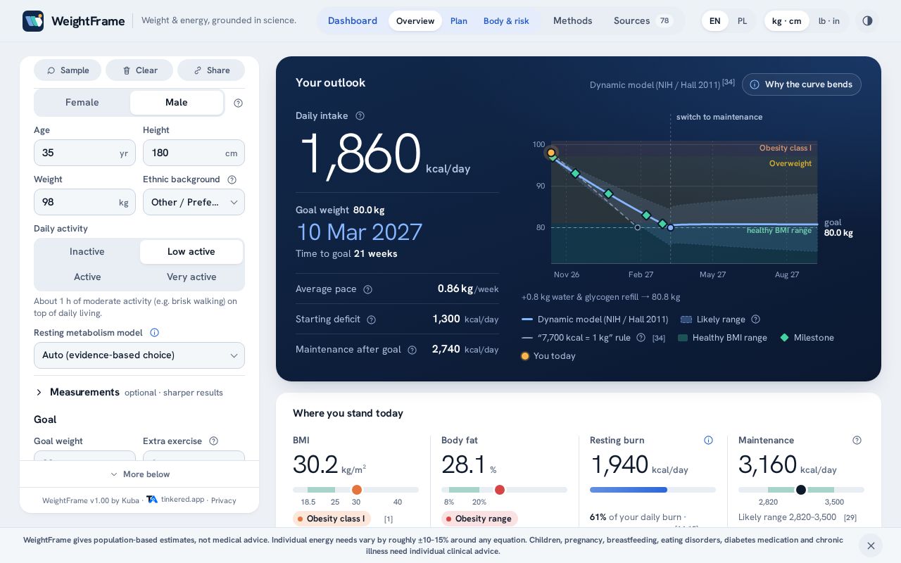 Preview of WeightFrame