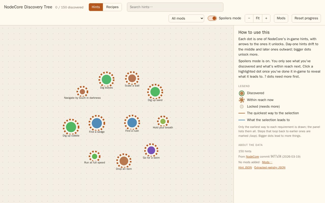 Preview of NC Discovery Tree