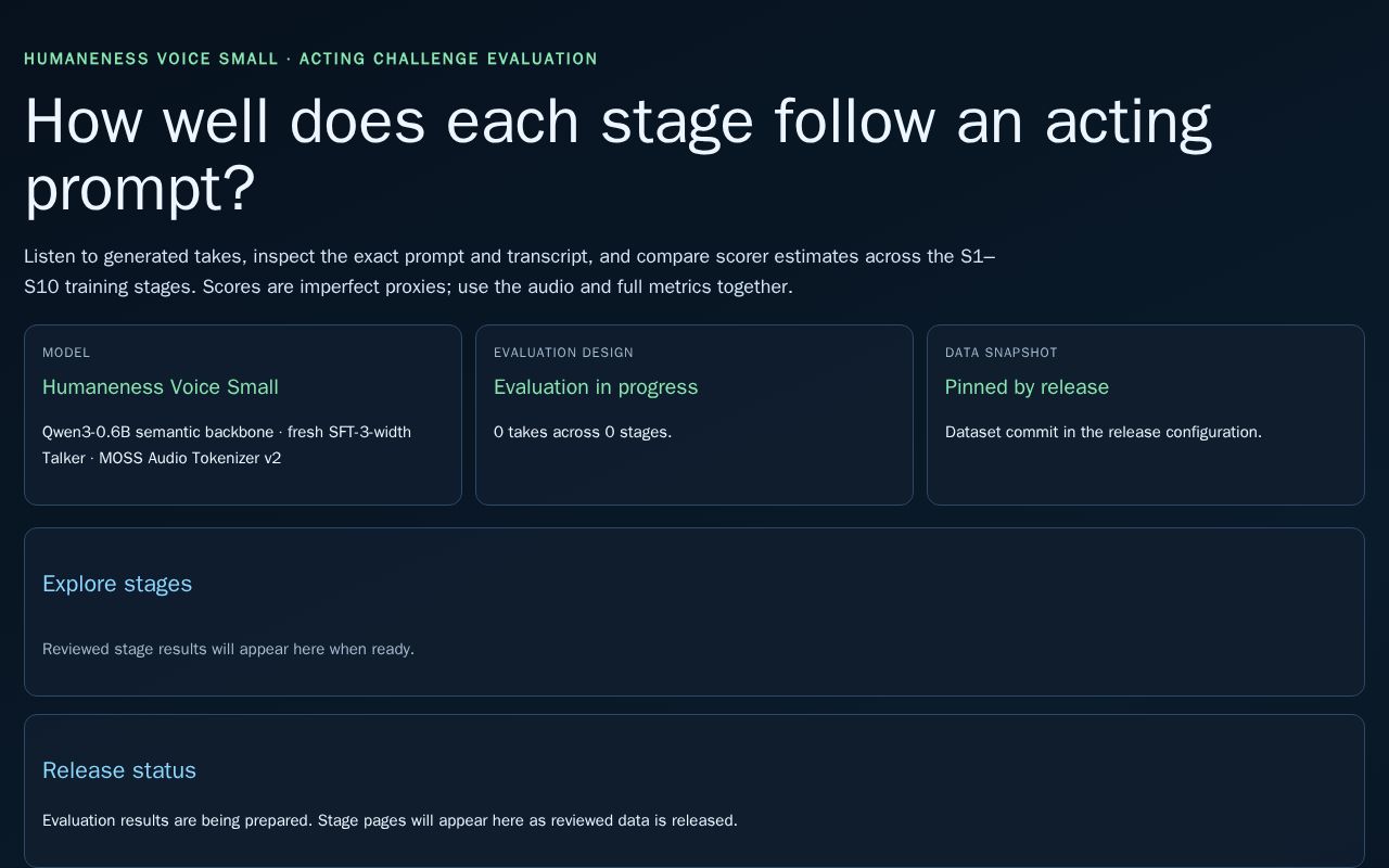Preview of Humaneness Voice Small Acting Evaluation