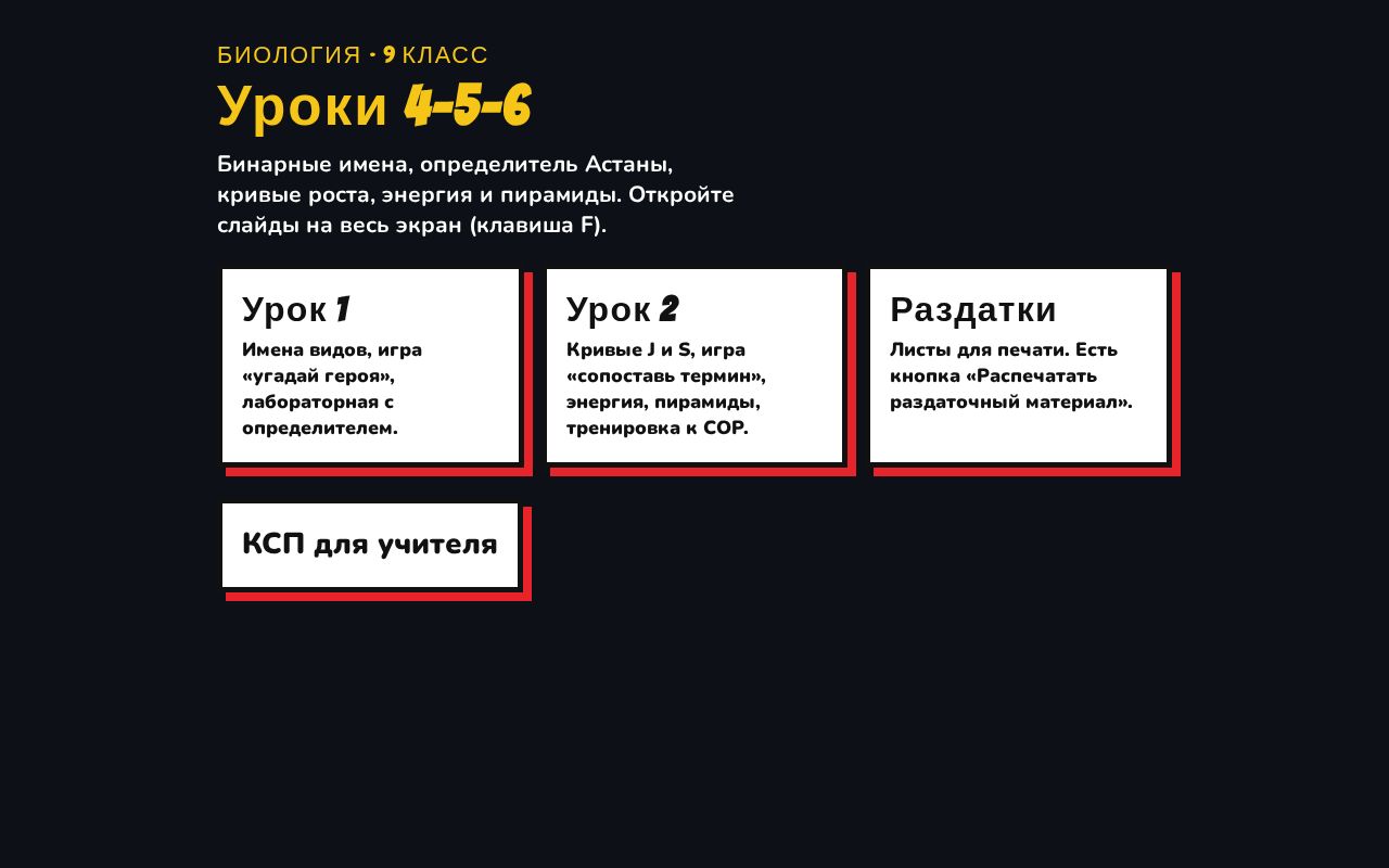 Preview of Биология 9 класс: уроки 4-5-6 (слайды и раздатки)