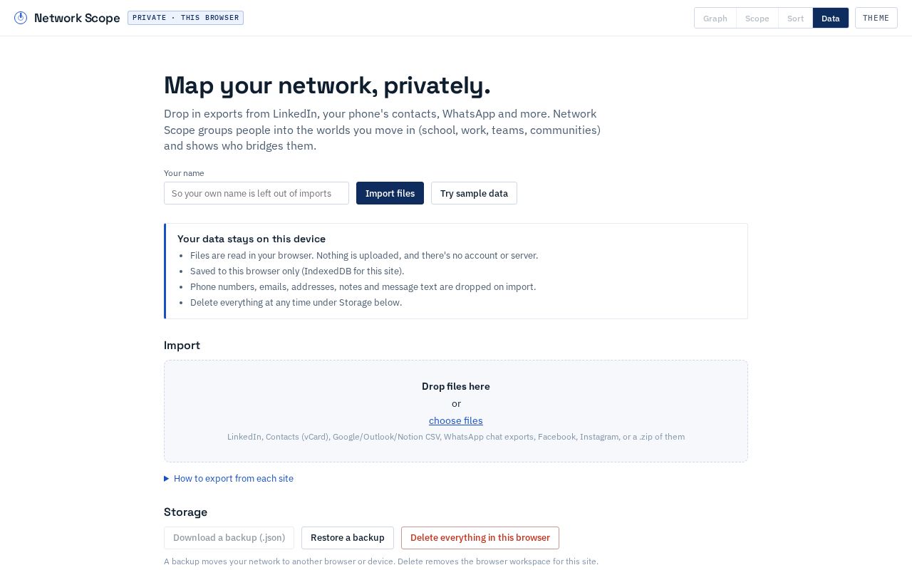 Preview of Network Scope