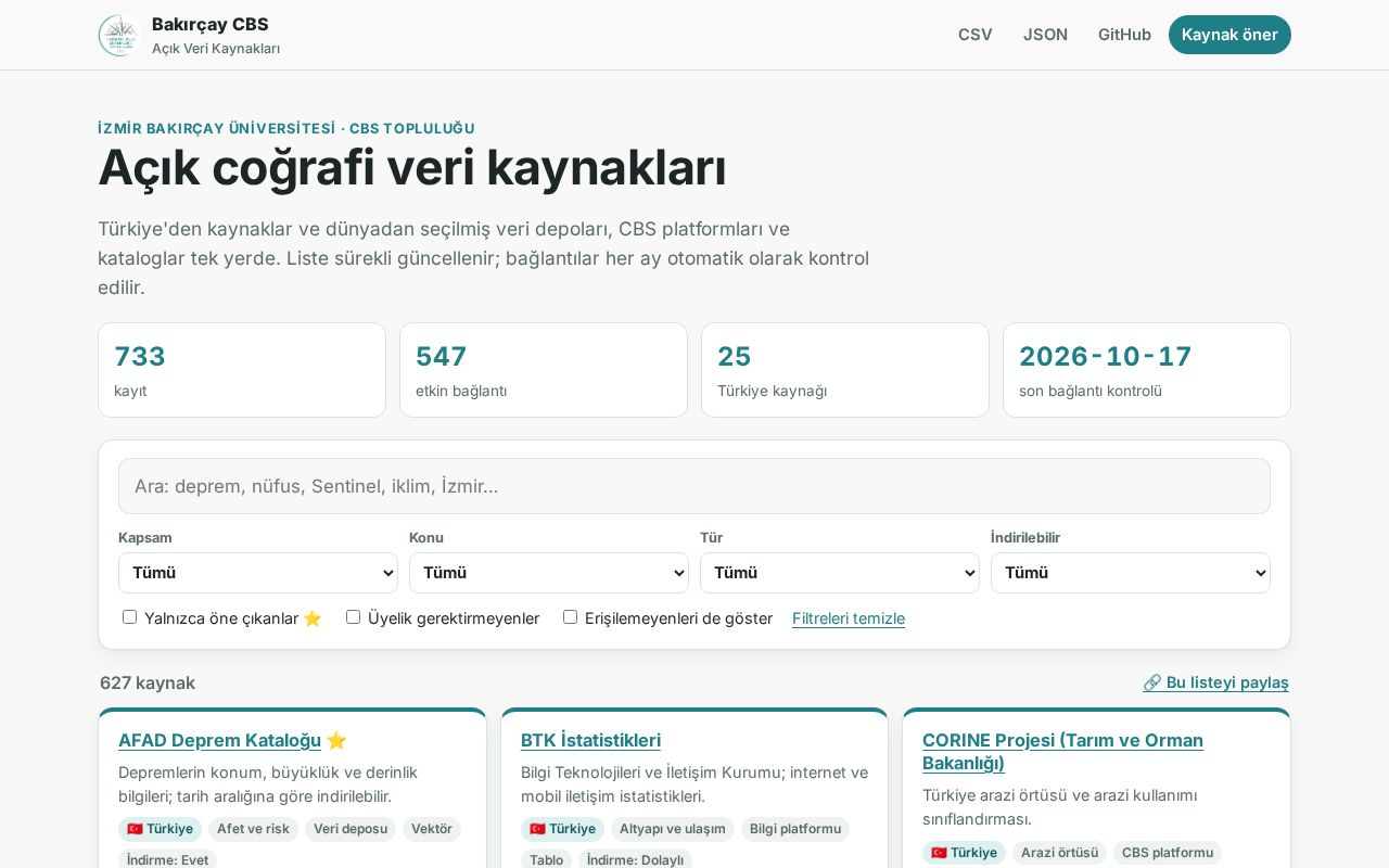 Preview of Bakircay Cbs Acik Veri Kaynaklari
