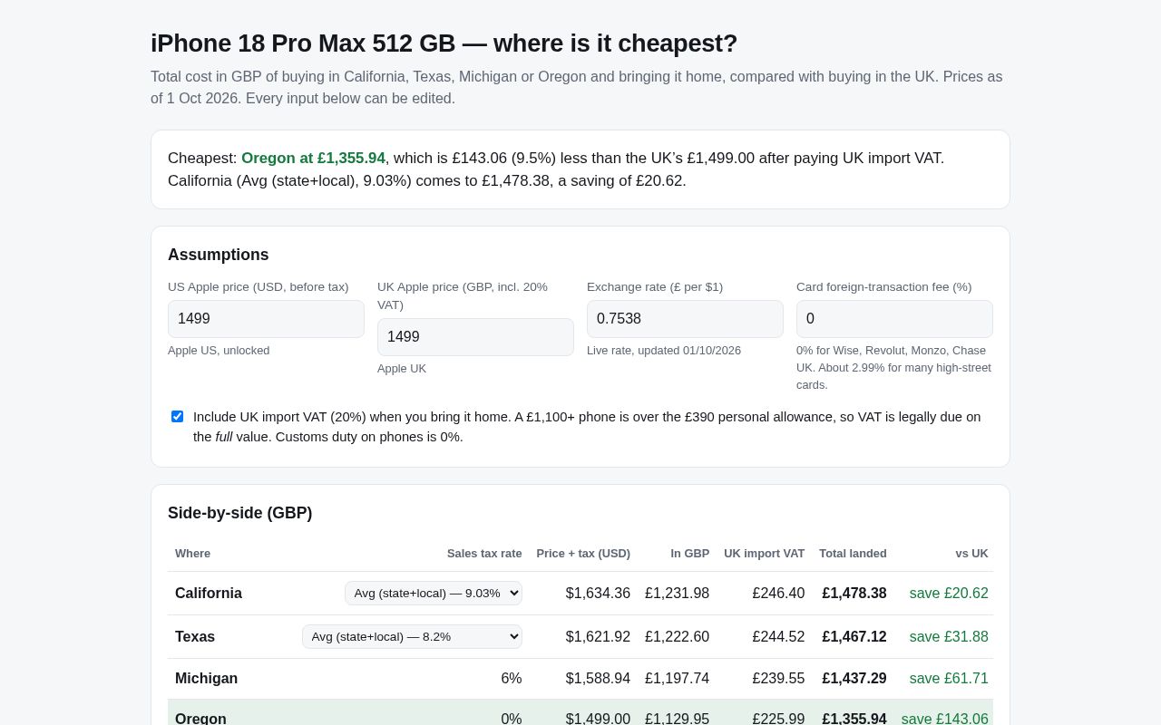 Preview of Iphone 18 Price Compare