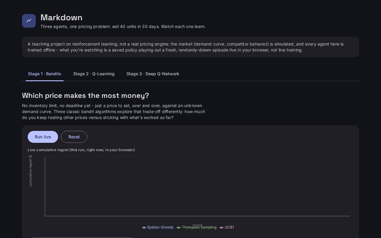 Preview of Markdown