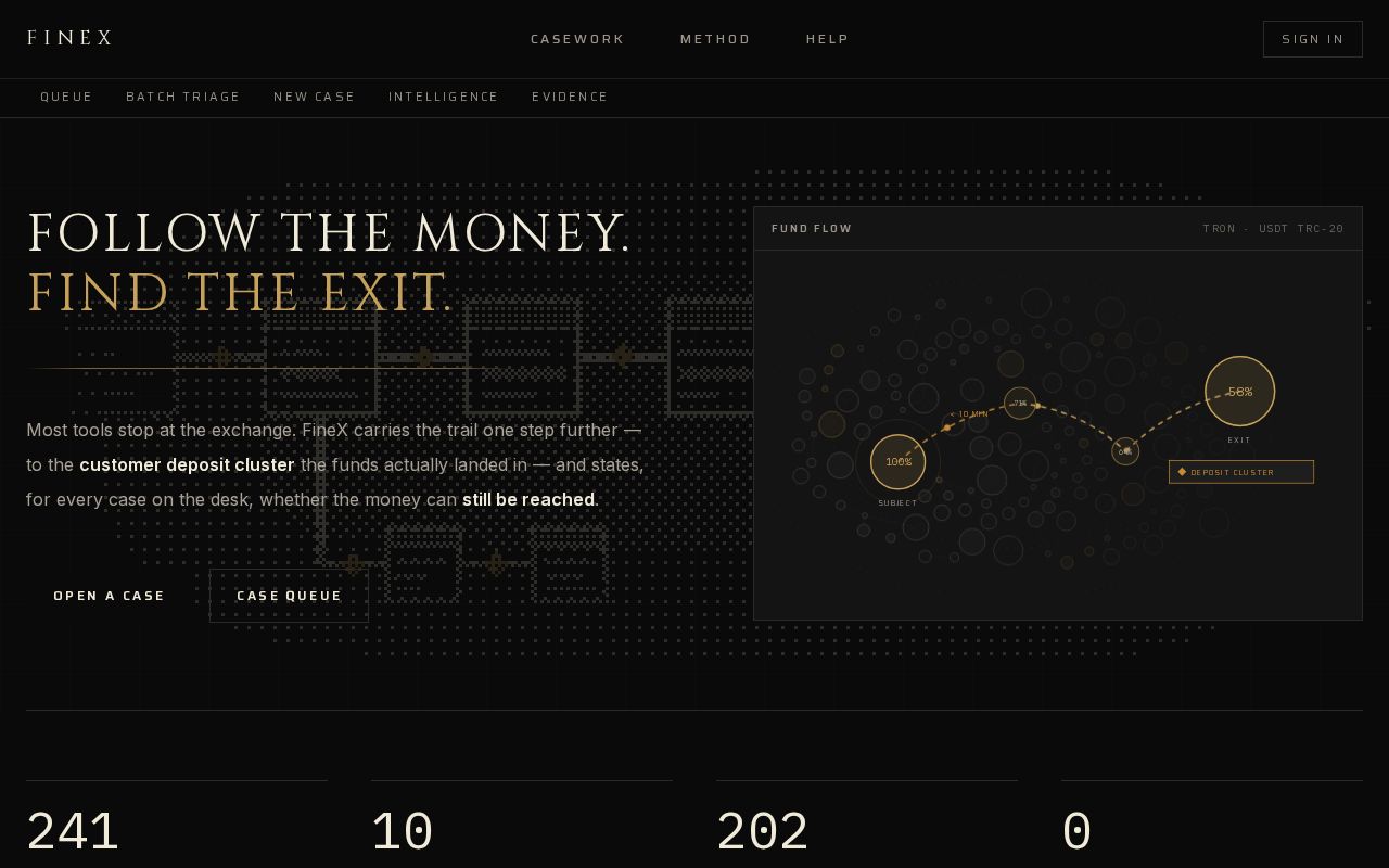 Preview of Blockchain intelligence platform for cryptocurrency fraud investigation