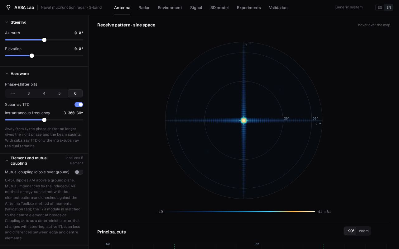 Preview of Aesa Lab Radar Naval
