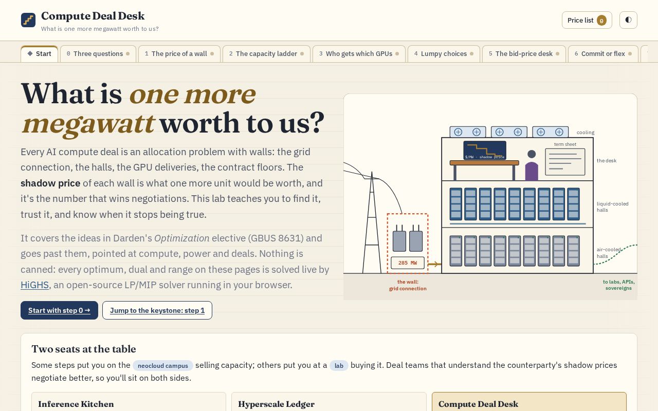 Preview of Compute Deal Desk