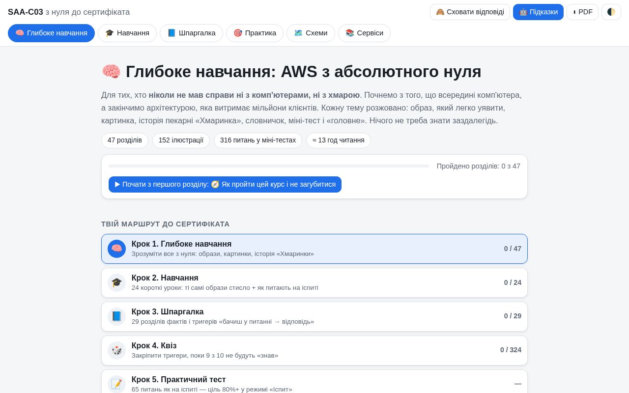 Preview of Aws Saa Deep