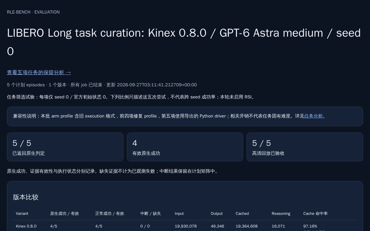Preview of RLE-Bench Kinex v0.8.2