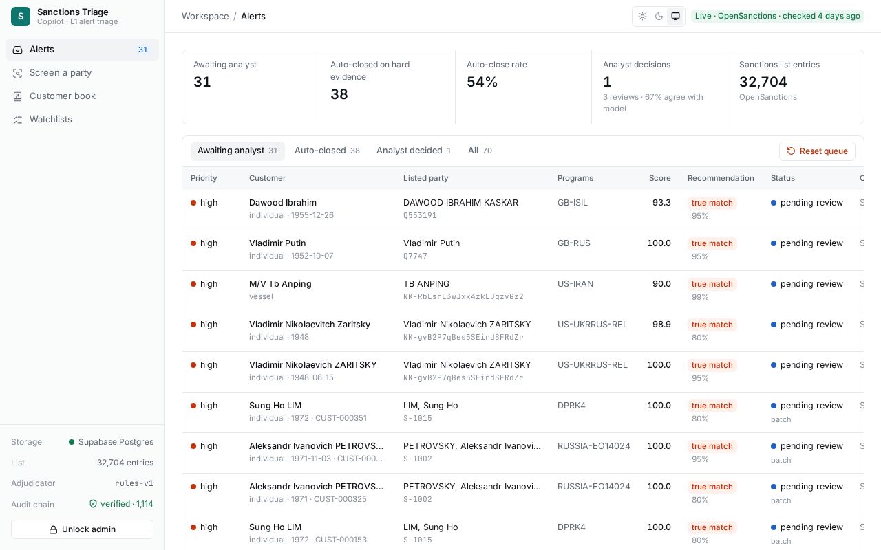 Preview of Sanctions Triage Copilot