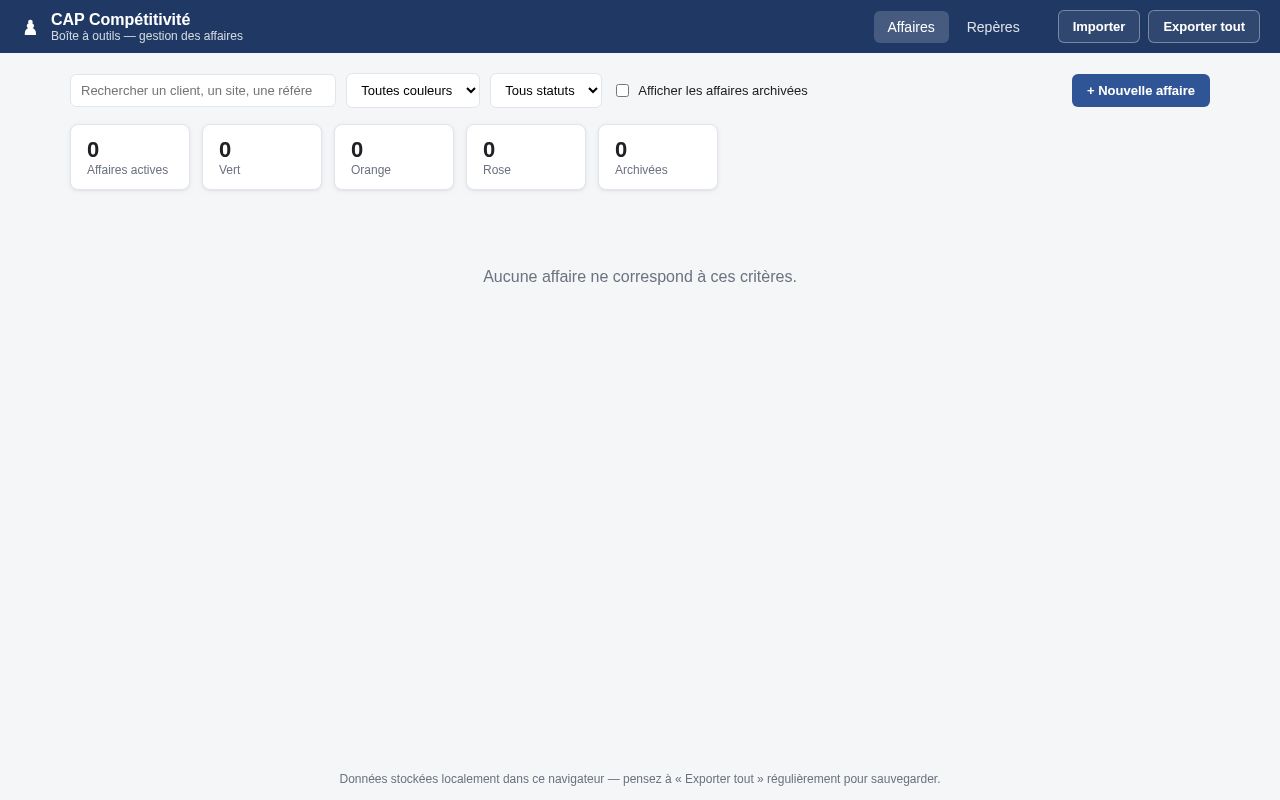 Preview of Cap Competitivite V0