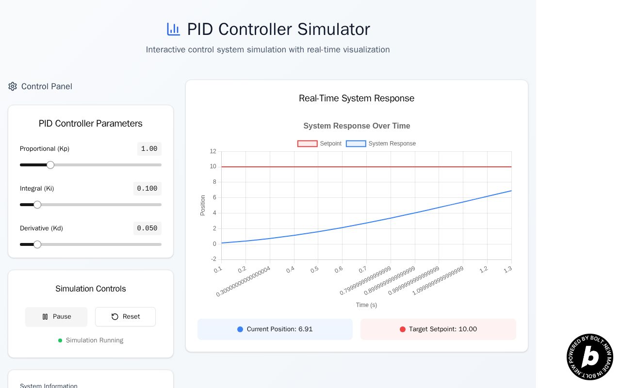 Preview of PID Controller Simulator