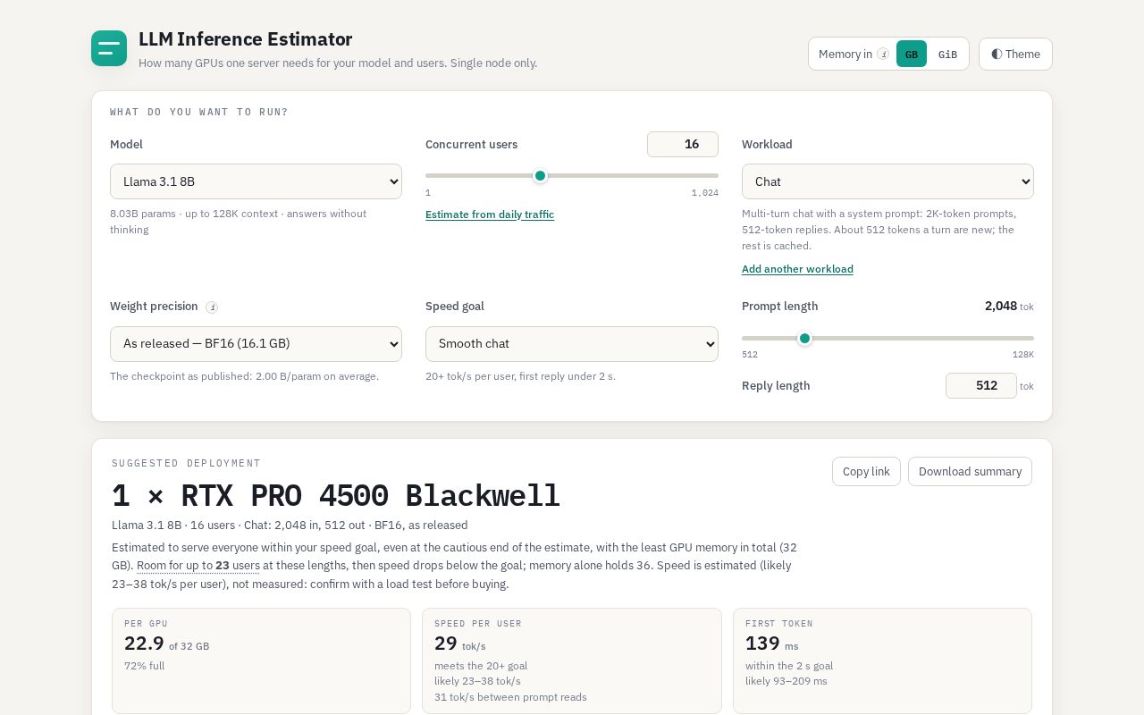 Preview of LLM Inference Estimator
