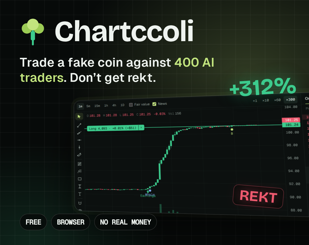 Preview of SimChartccoli