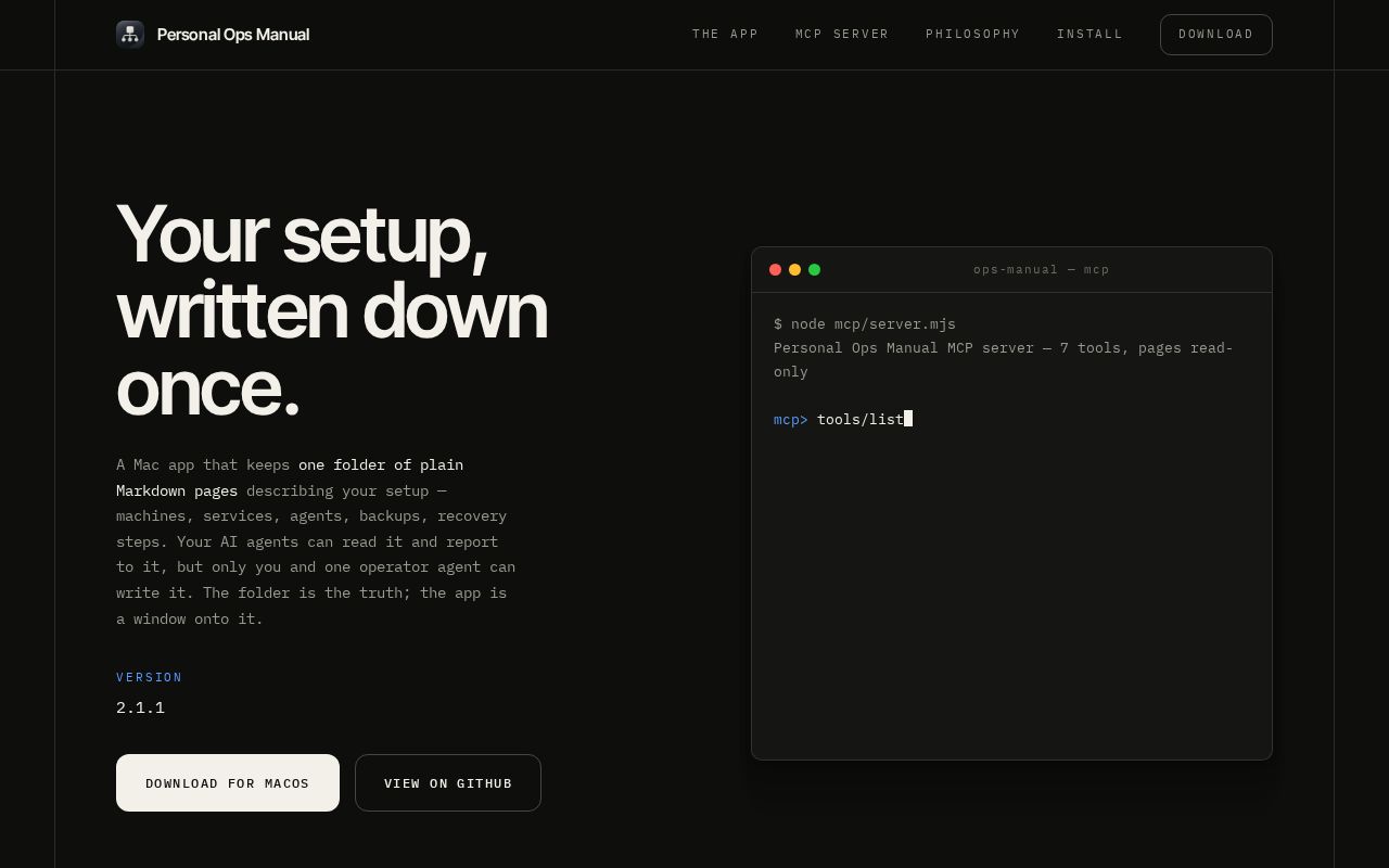 Preview of Personal Ops Manual