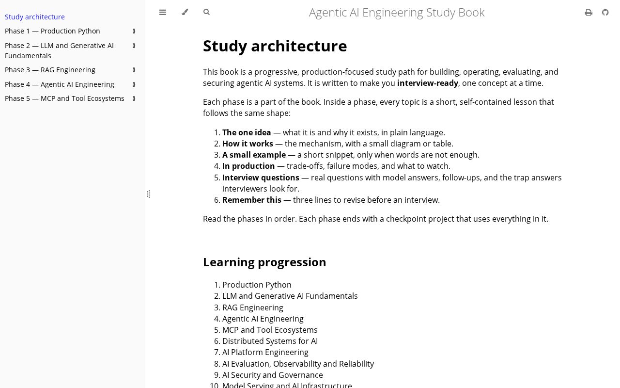 Preview of Agentic Ai Engineer Book