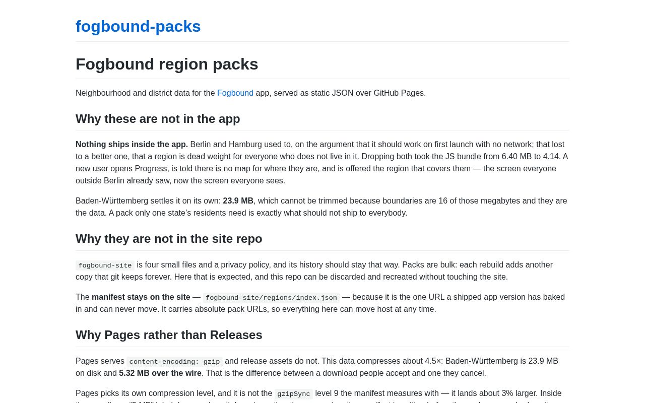 Preview of Downloadable region data for Fogbound