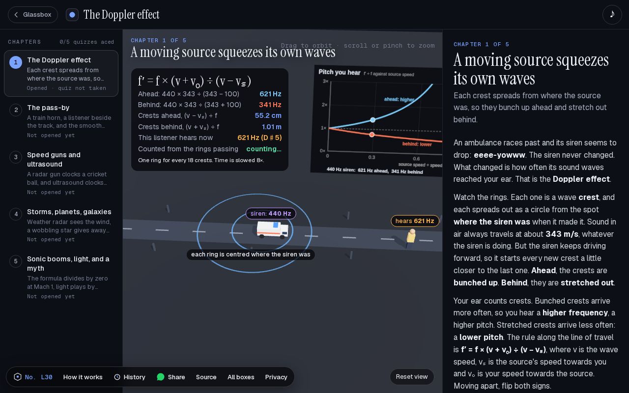 Preview of The Doppler effect: What is the Doppler effect?
