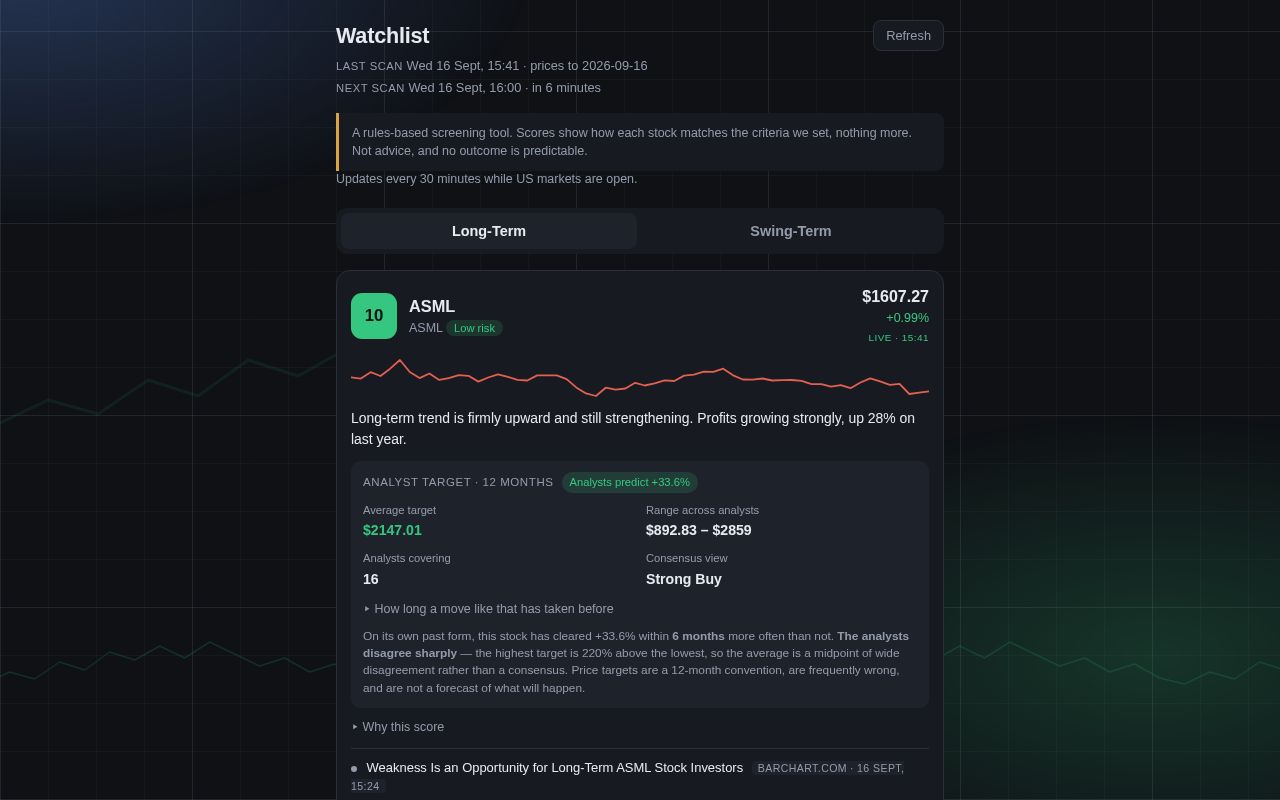 Preview of Trading Dashboard