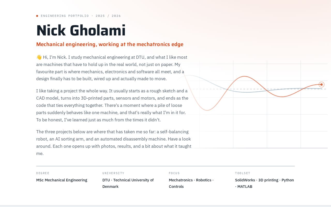 Preview of NickG DK Github Io