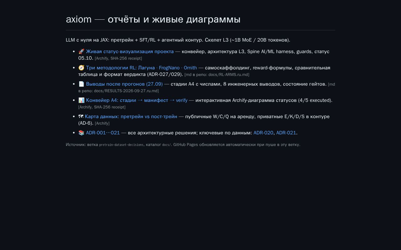 Preview of Axiom
