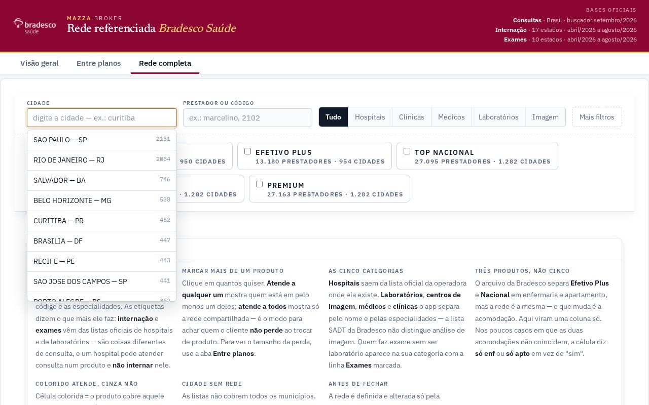 Preview of Rede Bradesco