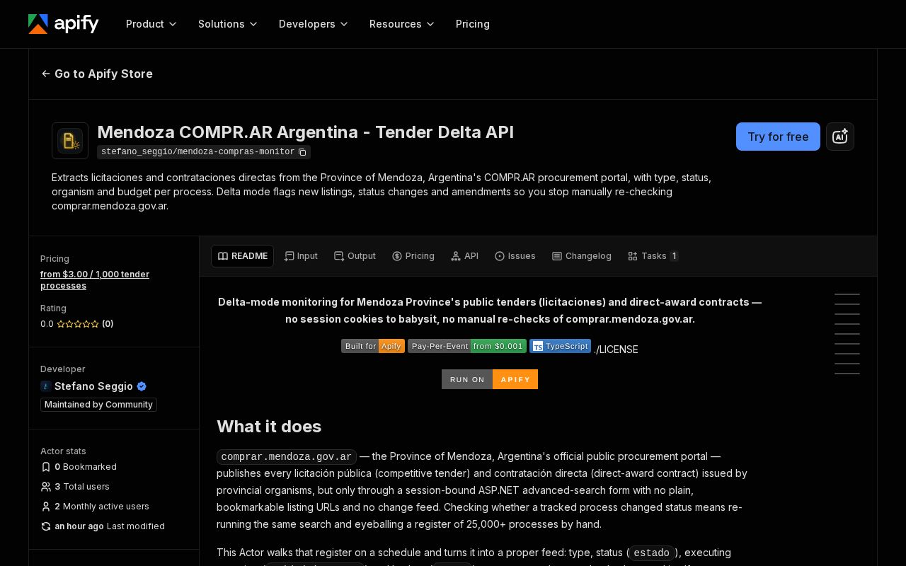 Preview of Mendoza Compras Monitor