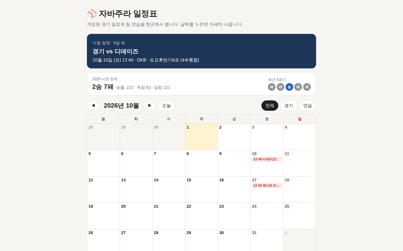 Preview of Javajura